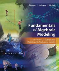 Produktbild: Fundamentals of Algebraic Modeling