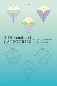 Produktbild: 2-Dimensional Categories