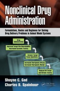 Produktbild: Gad, S: Nonclinical Drug Administration