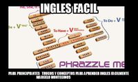 Produktbild: Ingles Facil
