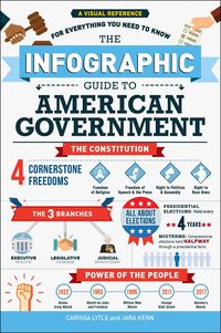 Produktbild: The Infographic Guide to American Government
