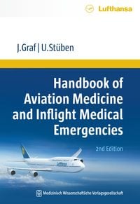 Produktbild: Handbook of Aviation Medicine and Inflight Medical Emergencies