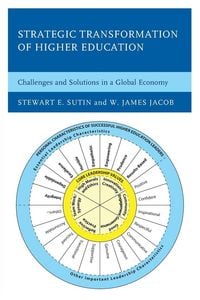 Produktbild: Strategic Transformation of Higher Education