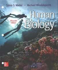 Produktbild: Gen Combo Looseleaf Human Biol