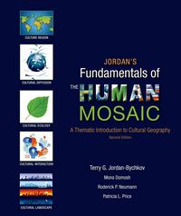 Produktbild: Jordans Fundamentals Of The Hu