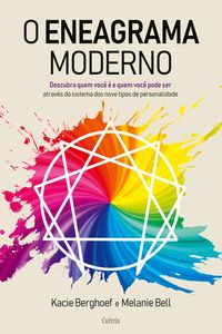 Produktbild: Eneagrama Moderno