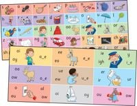 Produktbild: Jolly Phonics Letter Sound Strips