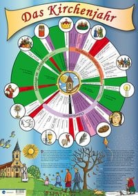 Produktbild: Das (christliche) Kirchenjahr - Plakat