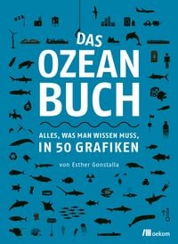 Produktbild: Das Ozeanbuch