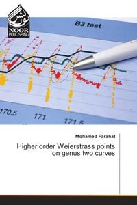 Produktbild: Higher order Weierstrass points on genus two curves