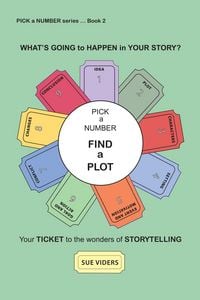 Produktbild: Pick a Number - Find a Plot