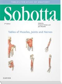 Produktbild: Sobotta Tables of Muscles, Joints and Nerves, English/Latin