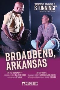 Produktbild: Rivers, H: Broadbend Arkansas