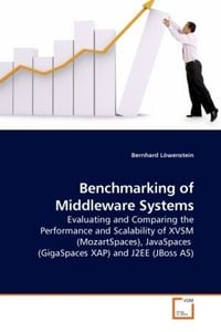 Produktbild: Benchmarking of Middleware Systems