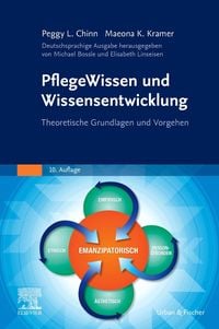 Produktbild: PflegeWissen und Wissensentwicklung