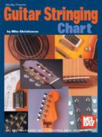 Produktbild: Guitar Stringing Chart