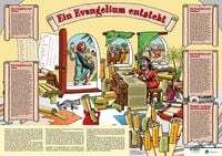 Produktbild: Wie ein Evangelium entsteht - Plakat