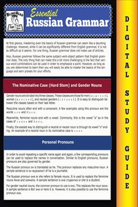 Produktbild: Russian Grammar ( Blokehead Easy Study Guide)