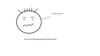 Produktbild: How to Survive Being a Retail Manager