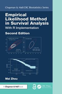 Produktbild: Empirical Likelihood Method in Survival Analysis