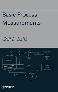 Produktbild: Process Measurements