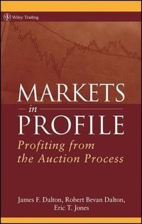 Produktbild: Markets in Profile