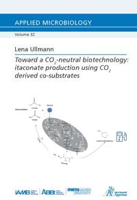 Produktbild: Toward a CO2-neutral biotechnology: itaconate production using CO2 derived co-substrates