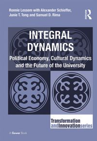 Produktbild: Integral Dynamics