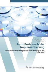 Produktbild: Junit-Tests nach der Implementierung