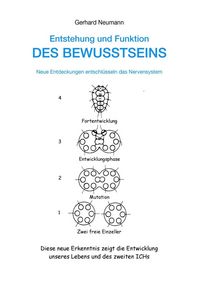 Produktbild: Entstehung und Funktion des Bewusstseins