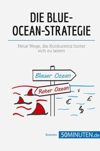 Produktbild: Die Blue-Ocean-Strategie