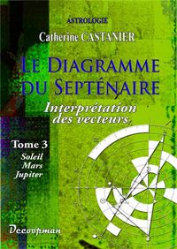 Produktbild: Le diagramme du sept&eacute;naire III