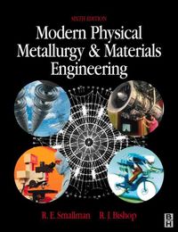 Produktbild: Modern Physical Metallurgy and Materials Engineering