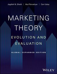Produktbild: Parvatiyar, A: Marketing Theory