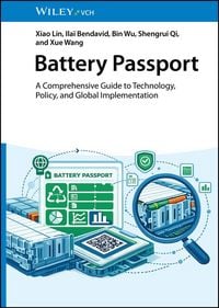 Produktbild: Battery Passport