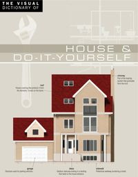 Produktbild: Visual Dictionary of House & Do-It-Yourself