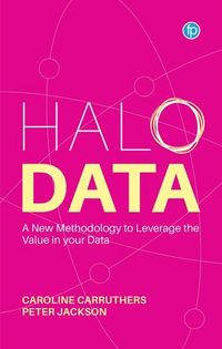 Produktbild: Halo Data
