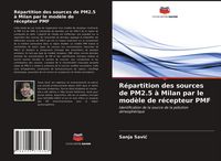 Produktbild: R&eacute;partition des sources de PM2.5 &agrave; Milan par le mod&egrave;le de r&eacute;cepteur PMF