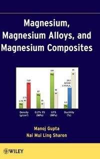 Produktbild: Magnesium, Magnesium Alloys, and Magnesium Composites