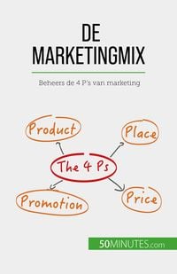 Produktbild: De marketingmix