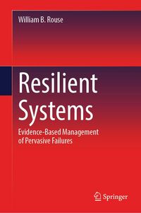 Produktbild: Resilient Systems
