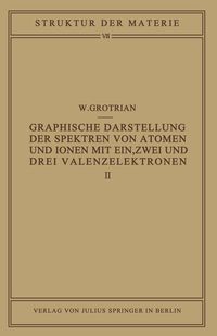 Produktbild: Graphische Darstellung der Spektren von Atomen und Ionen mit ein, zwei und drei Valenzelektronen
