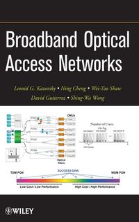 Produktbild: Broadband Optical Access Networks