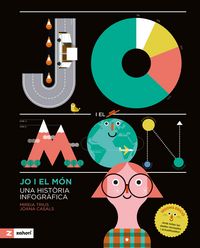 Produktbild: Jo i el m&oacute;n