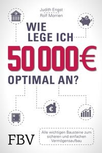 Produktbild: Wie lege ich 50000 Euro optimal an?