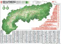 Produktbild: 1001 Alpenberge - Edition 4