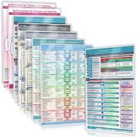 Produktbild: [8er Set] Das All-in-One Heilpraktiker Praxis-Set (2024)