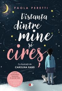 Produktbild: Distanta Dintre Mine Si Cires