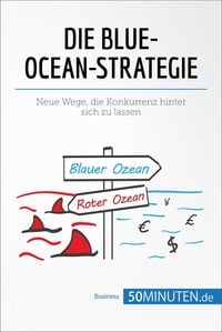 Produktbild: Die Blue-Ocean-Strategie