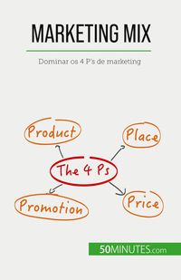 Produktbild: Marketing Mix